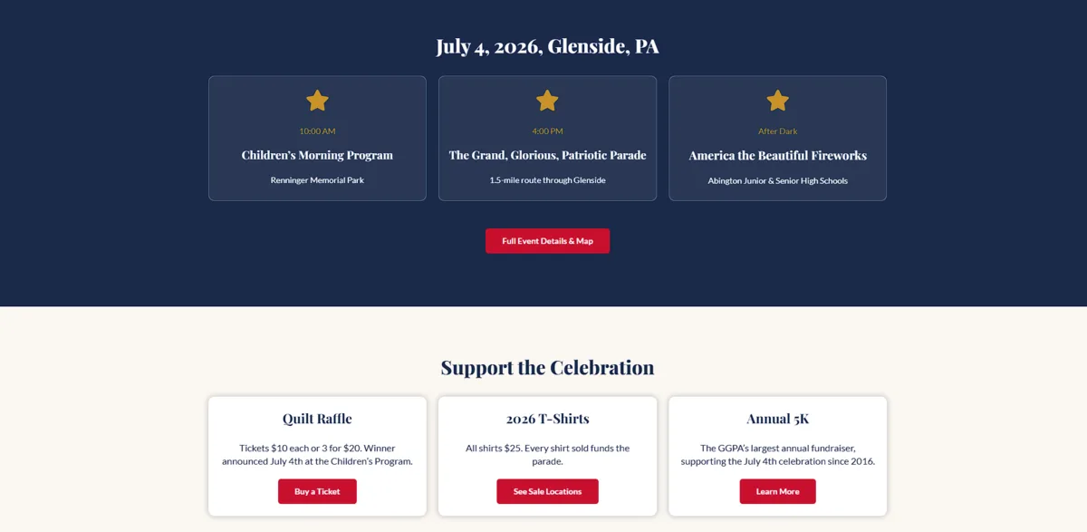 Greater Glenside Patriotic Association, Parade day events, after