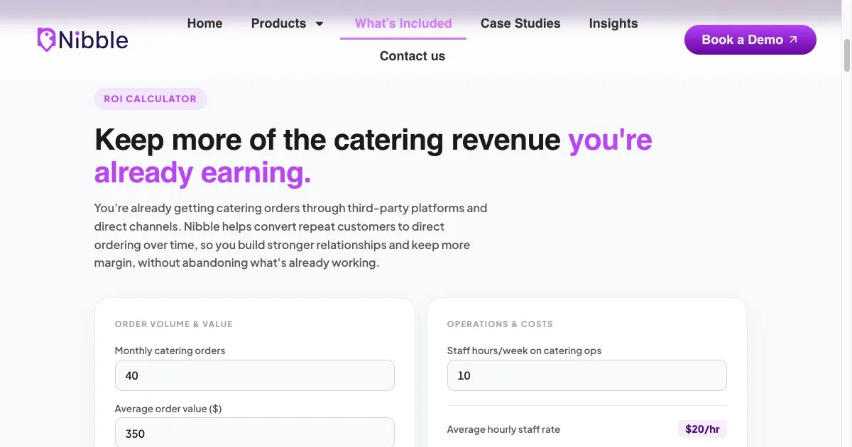 Nibble ONE, the ROI calculator